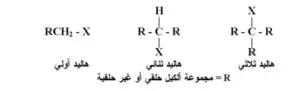 هاليدات الألكيل